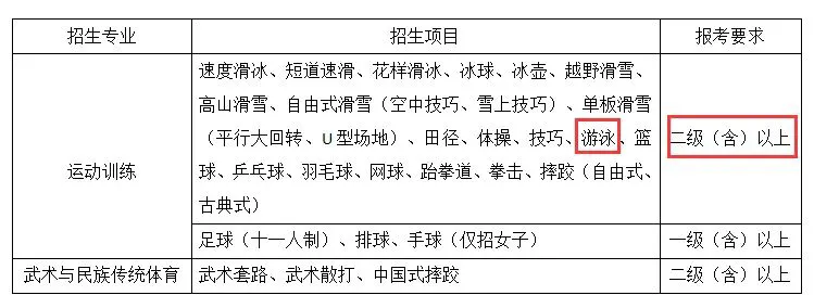 制定篮球交流计划以促进个人技能发展的方法_1